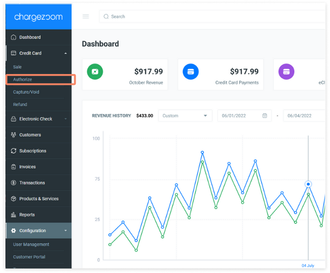 dashboard_credit_card_authorize-png
